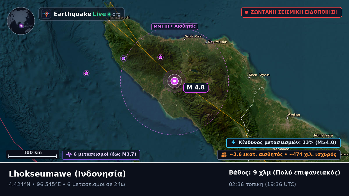 Aceh, Ινδονησία