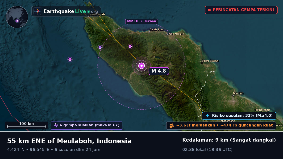 Aceh, Indonesia