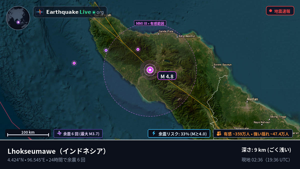 Aceh, インドネシア