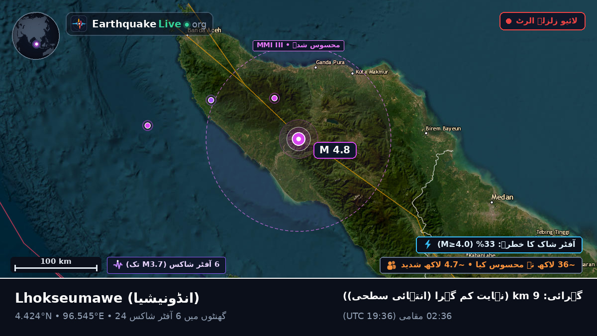 Aceh, انڈونیشیا