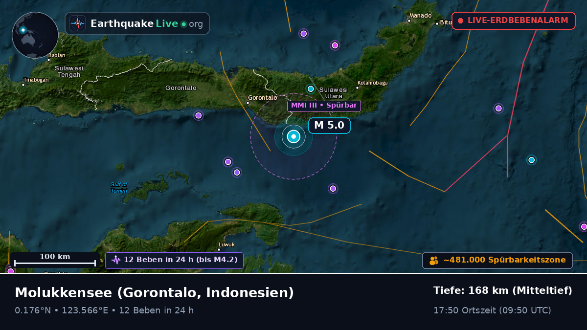 Molukkensee (Indonesien)