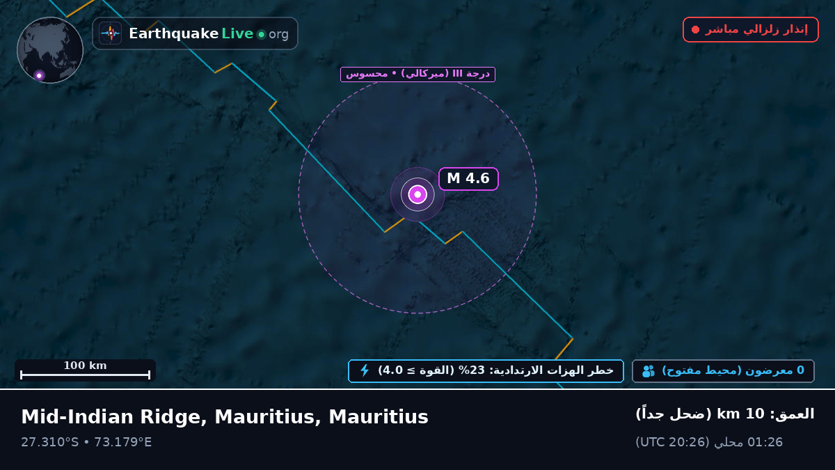 المحيط الهندي (Mauritius)