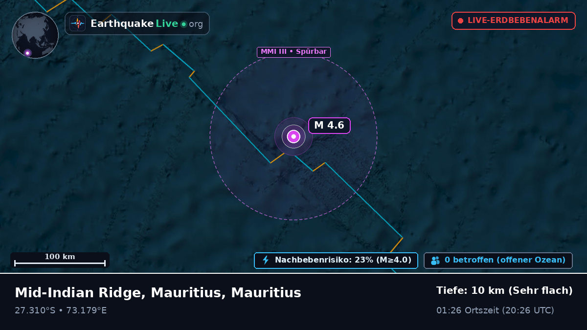 Indischer Ozean (Mauritius)