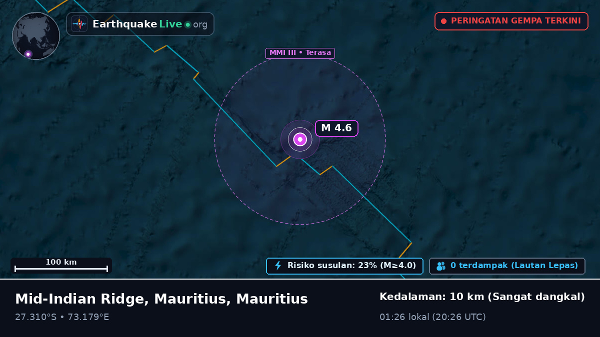 Samudra Hindia (Mauritius)