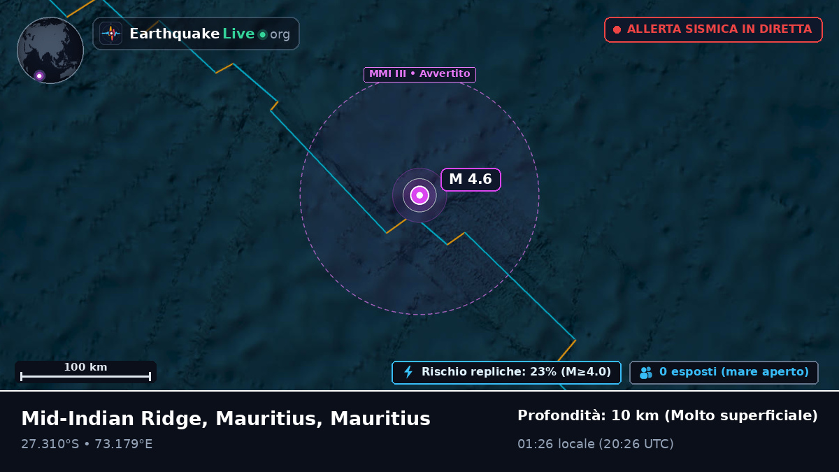 Oceano Indiano (Mauritius)