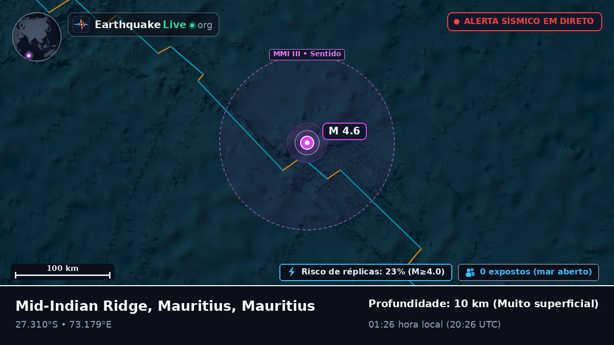 Oceano Índico (Mauritius)