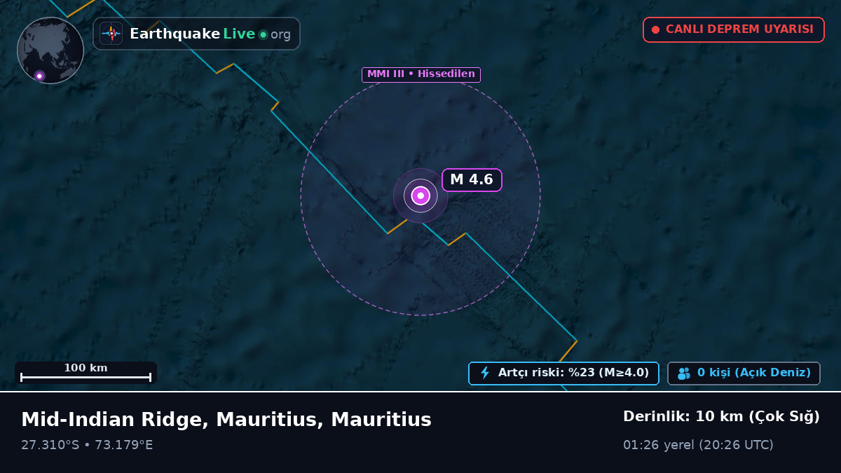 Hint Okyanusu (Mauritius)