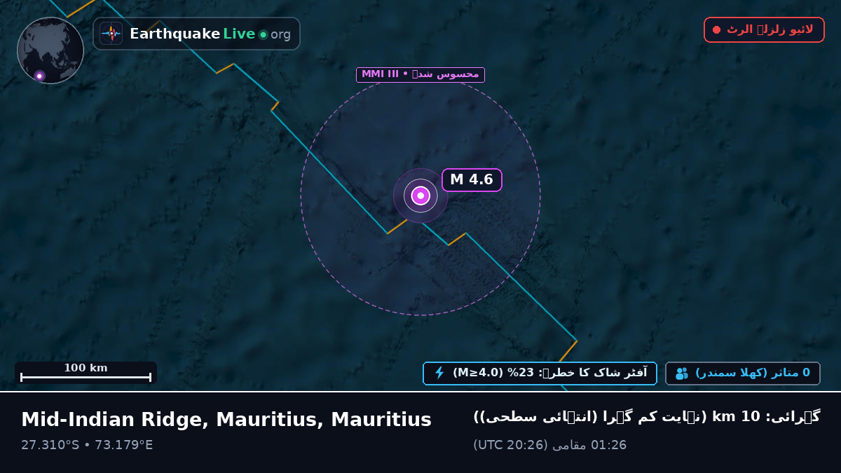 بحر ہند (Mauritius)