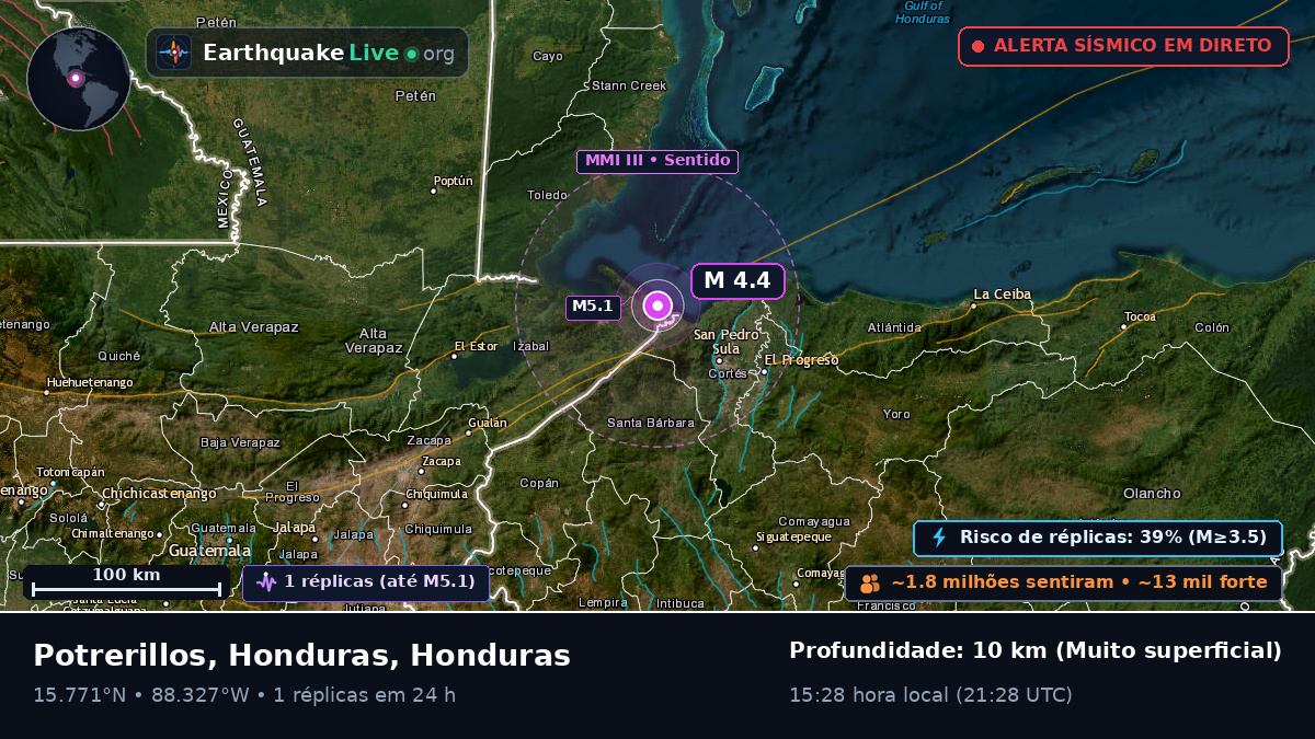 Cortés, Honduras