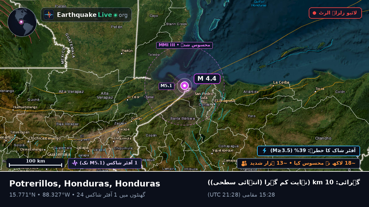 Cortés, Honduras