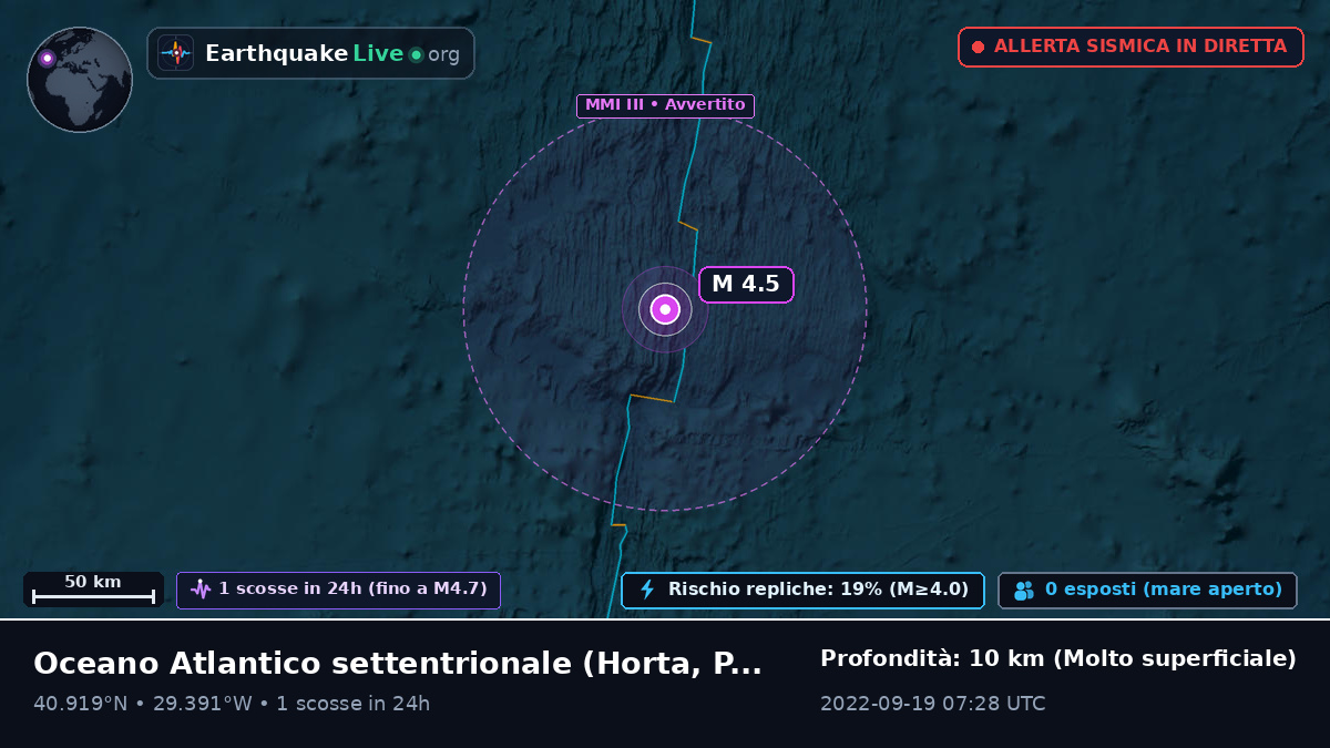 Oceano Atlantico settentrionale (Portogallo)