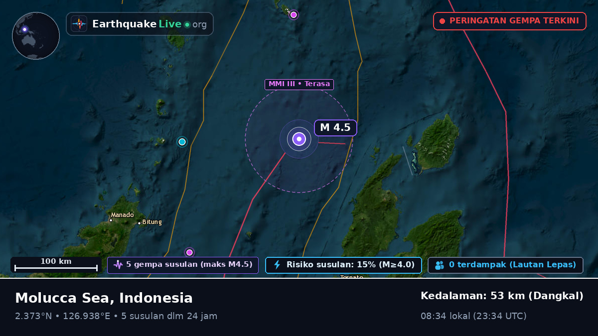 Laut Maluku (Indonesia)