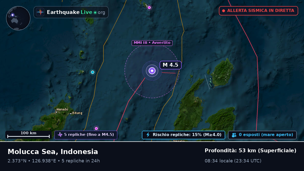 Mare delle Molucche (Indonesia)