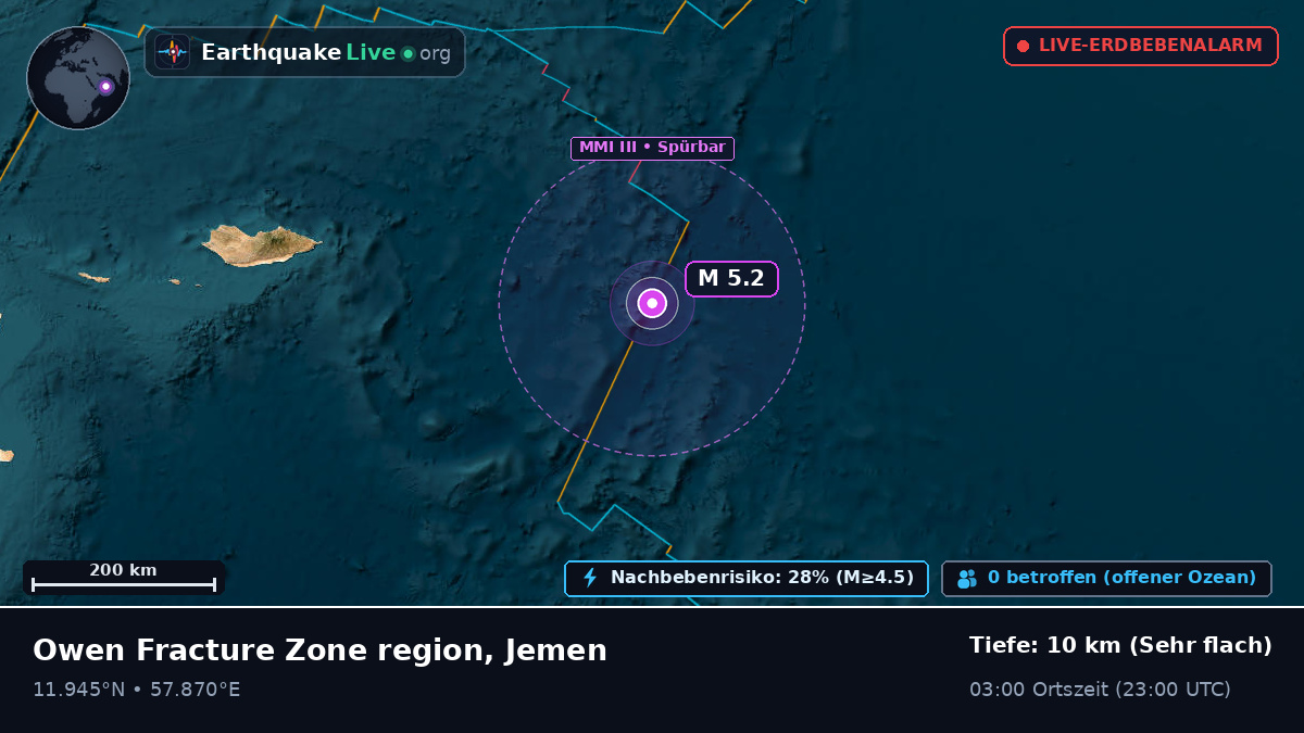 Indischer Ozean (Jemen)