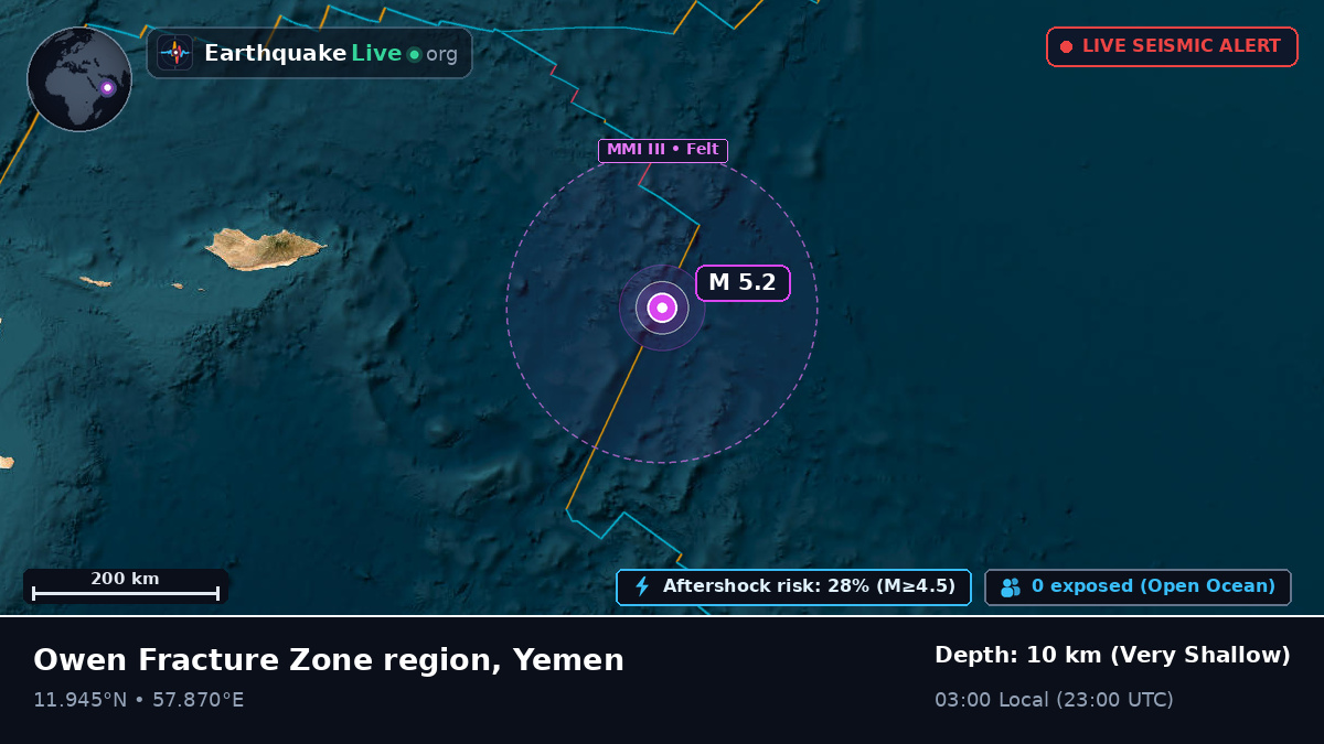 Indian Ocean (Yemen)