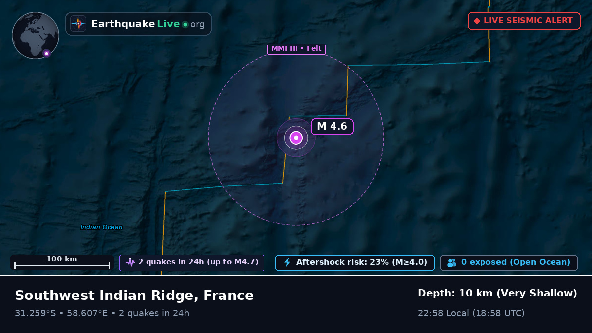 Indian Ocean (France)