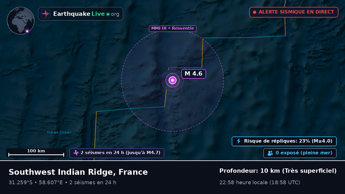 Océan Indien (France)