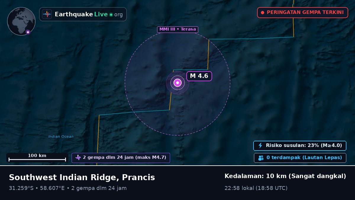 Samudra Hindia (Prancis)