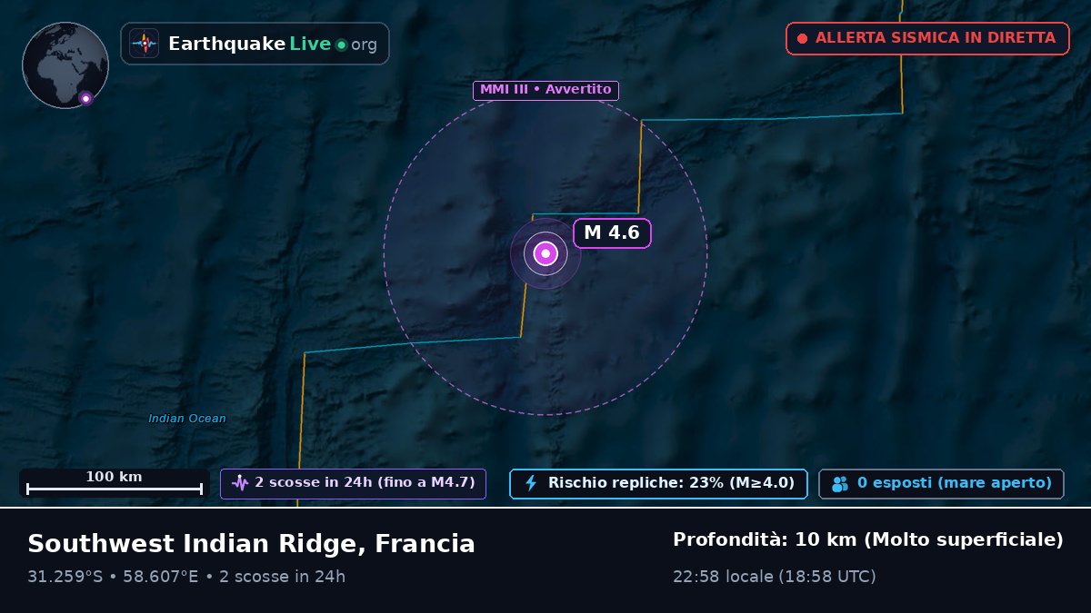Oceano Indiano (Francia)