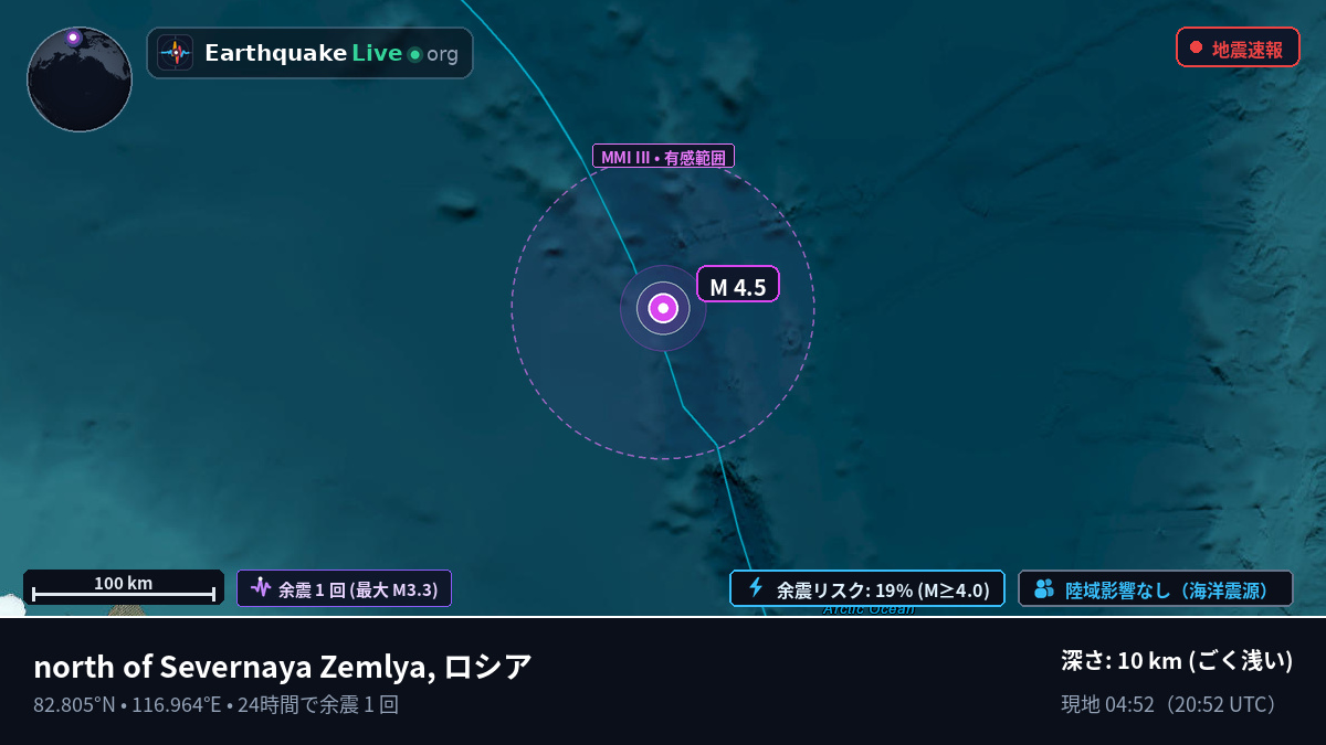 北極海 (ロシア)