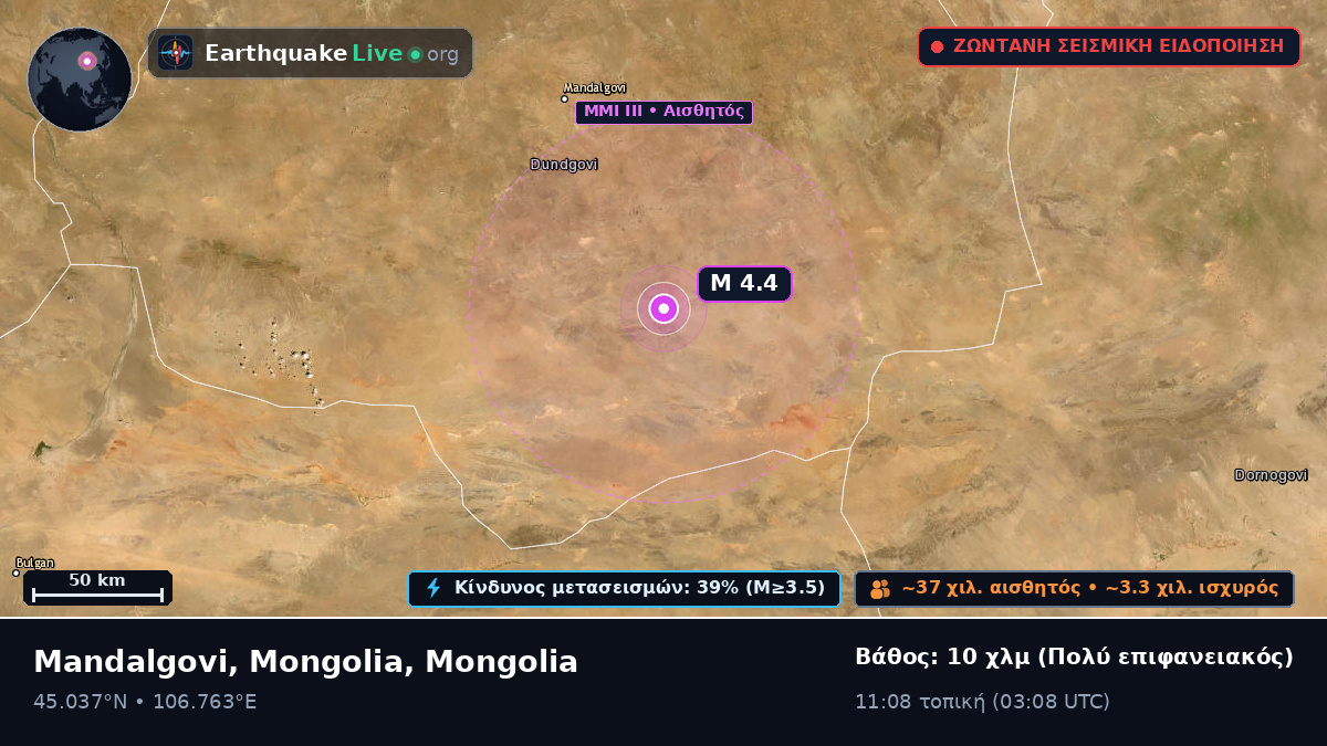 Dundgovi, Mongolia