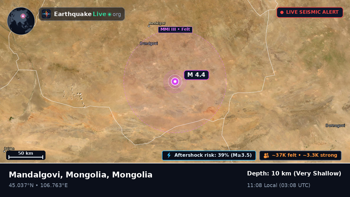 Dundgovi, Mongolia