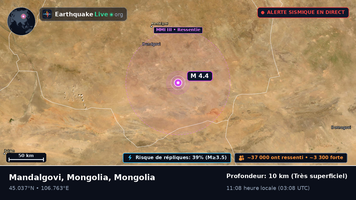 Dundgovi, Mongolia