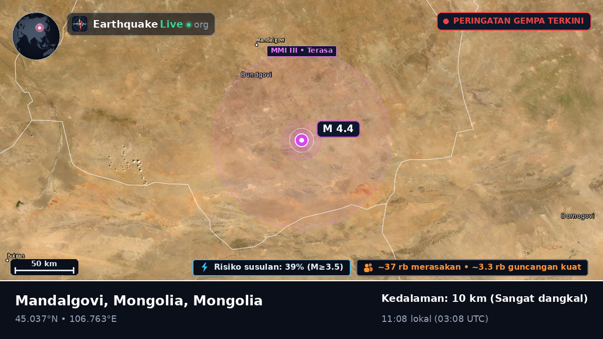 Dundgovi, Mongolia