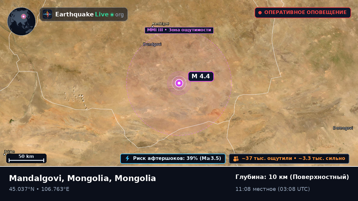 Dundgovi, Mongolia