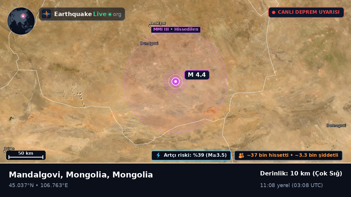 Dundgovi, Mongolia