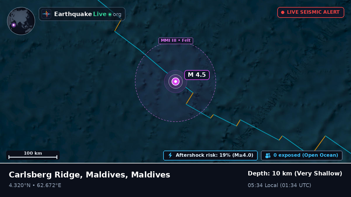 Indian Ocean (Maldives)