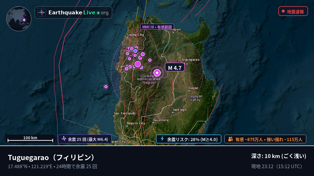 Cagayan, フィリピン