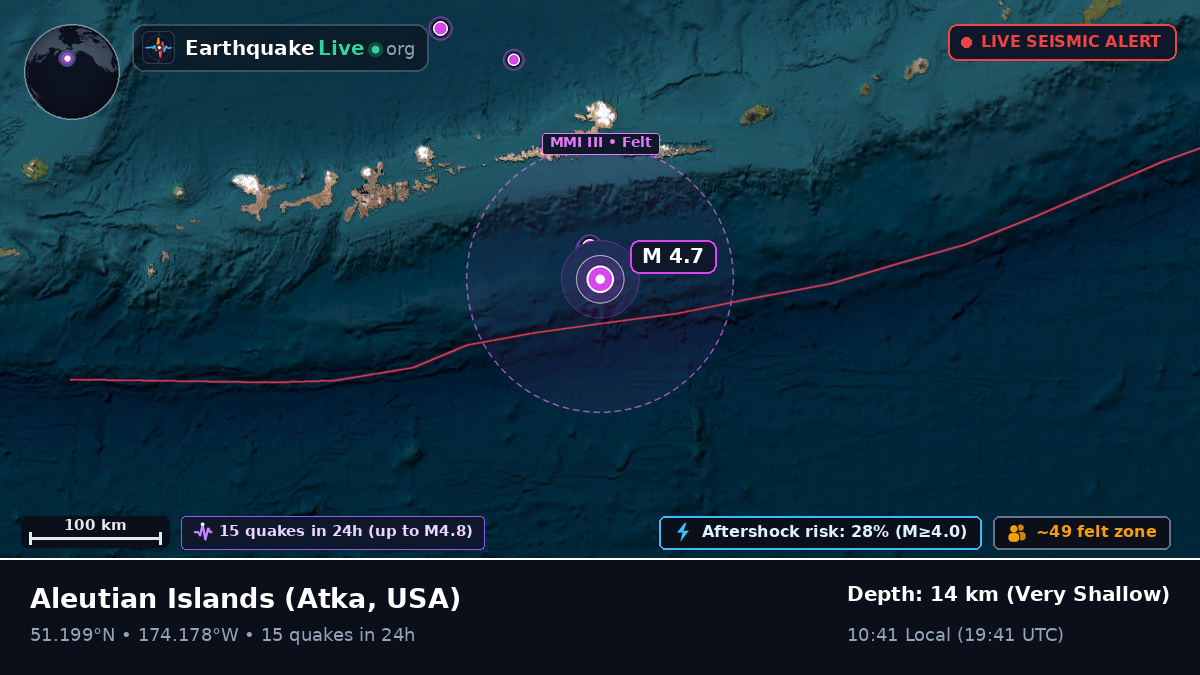 Aleutian Islands (USA)