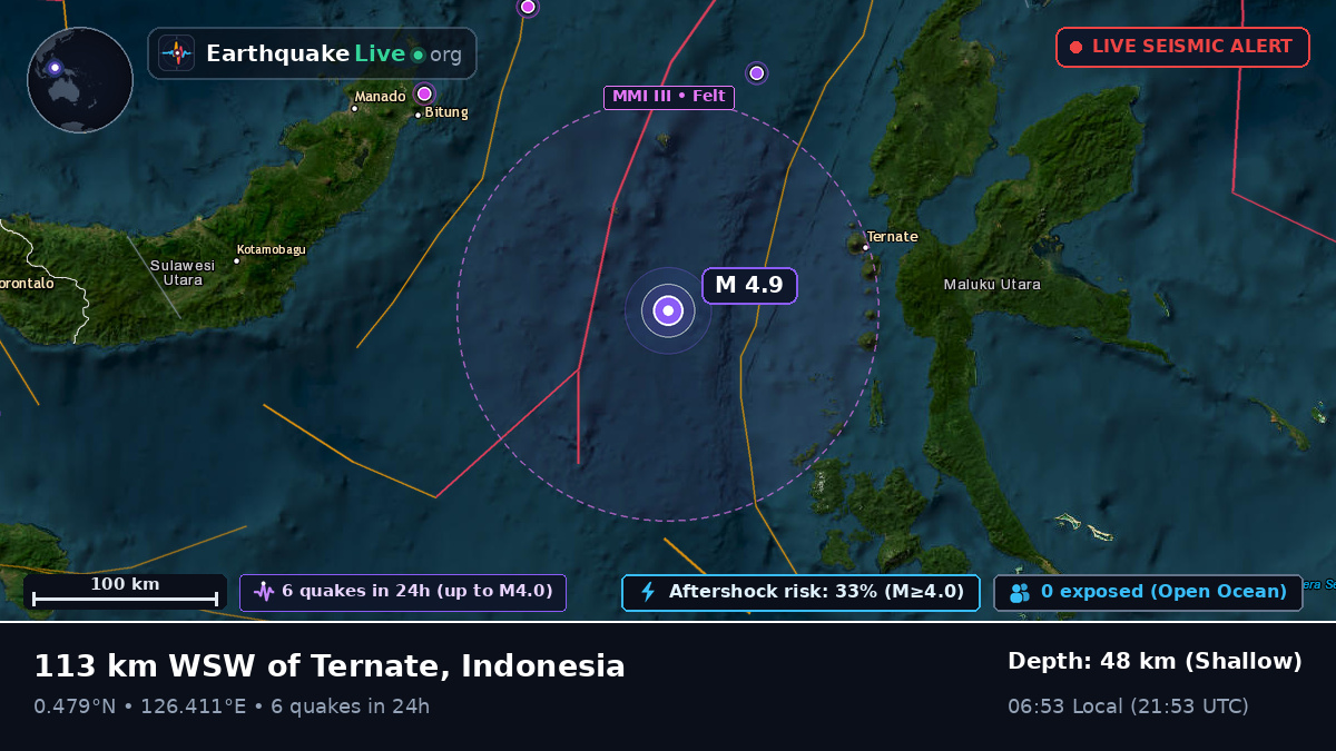 Molucca Sea (Indonesia)
