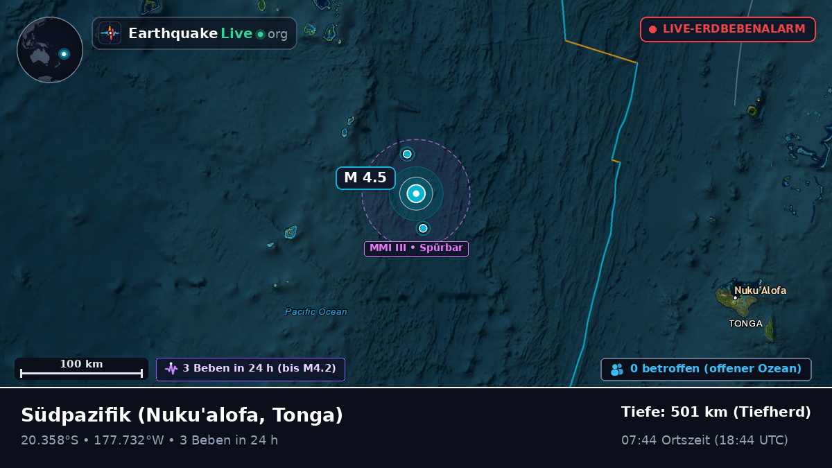 Südpazifik (Tonga)