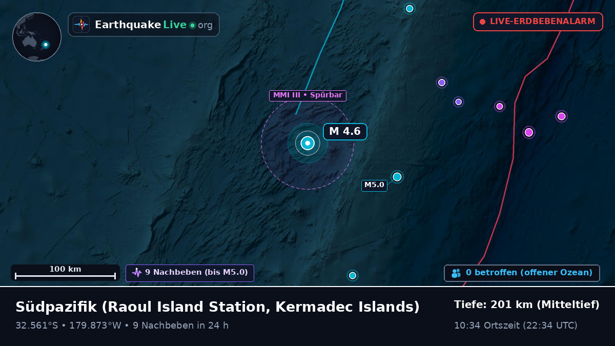 Südpazifik (Kermadec Islands)