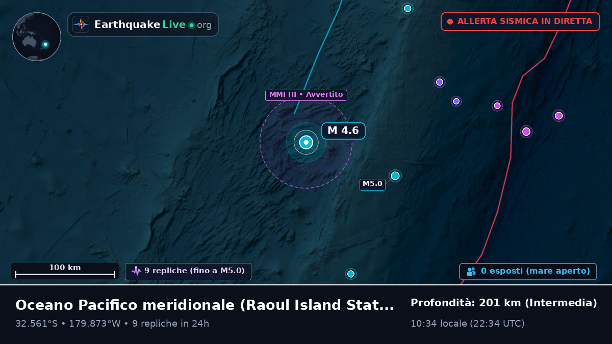 Oceano Pacifico meridionale (Kermadec Islands)