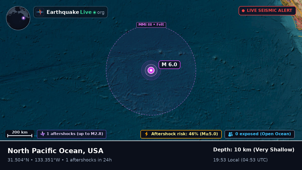 North Pacific Ocean (USA)