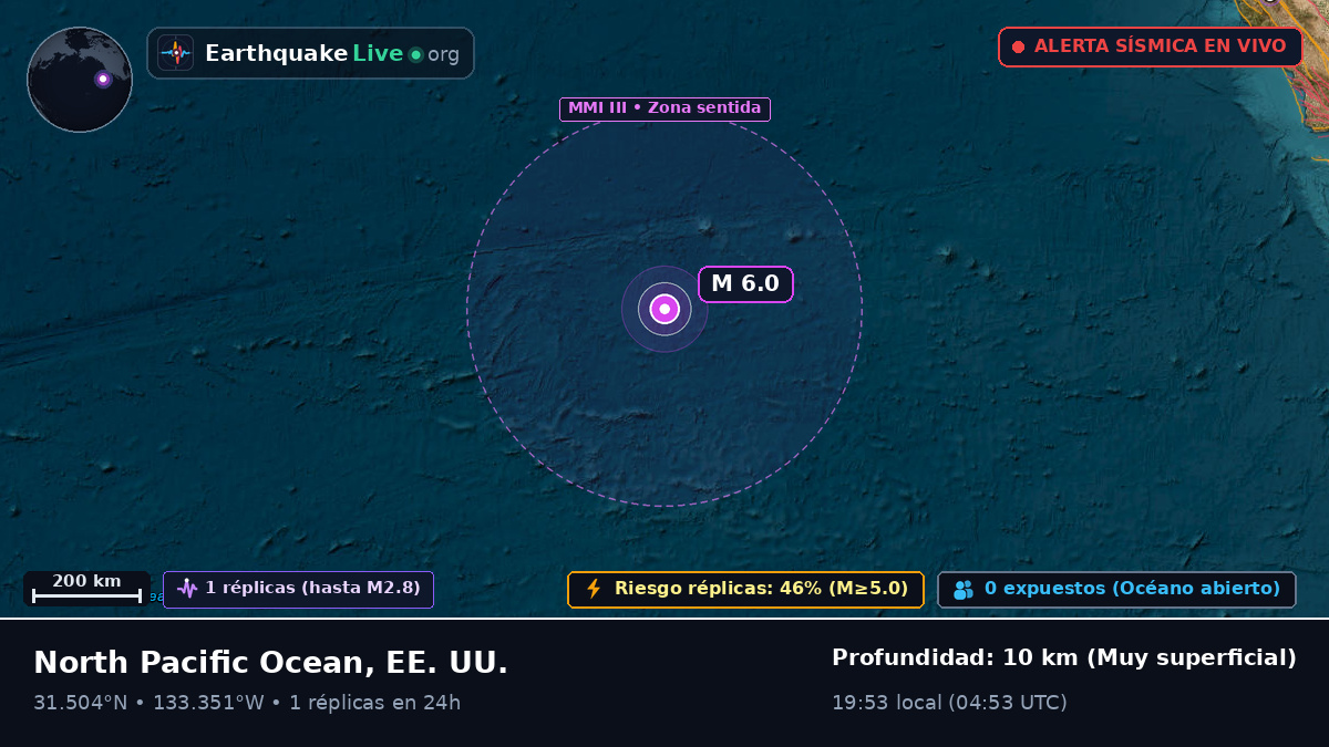 Océano Pacífico Norte (EE. UU.)