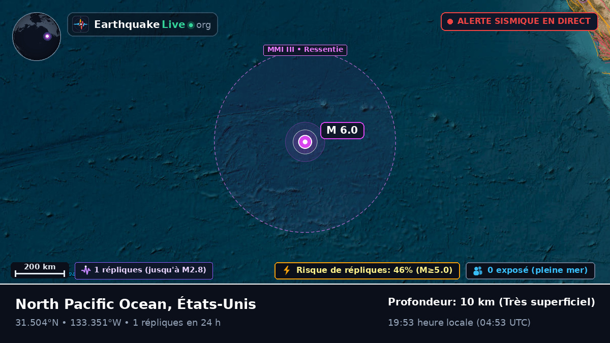Océan Pacifique Nord (États-Unis)