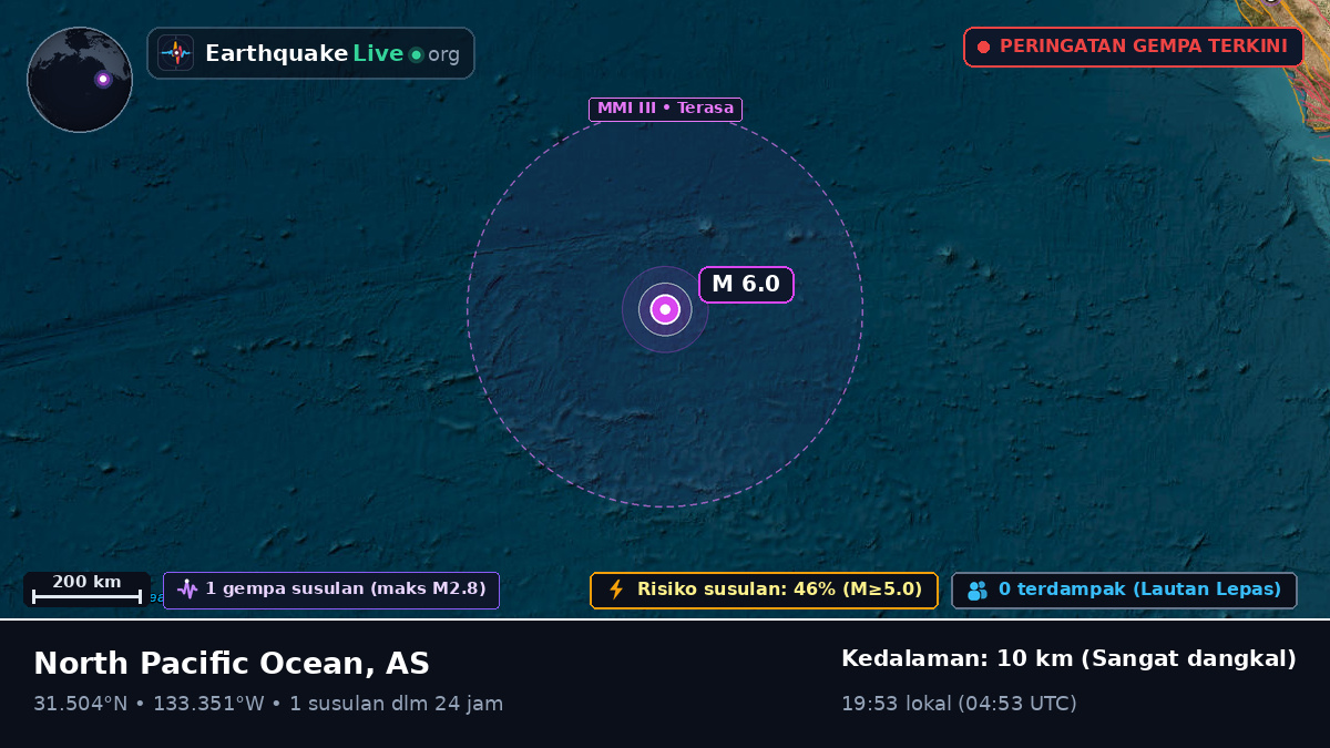 Samudra Pasifik Utara (AS)