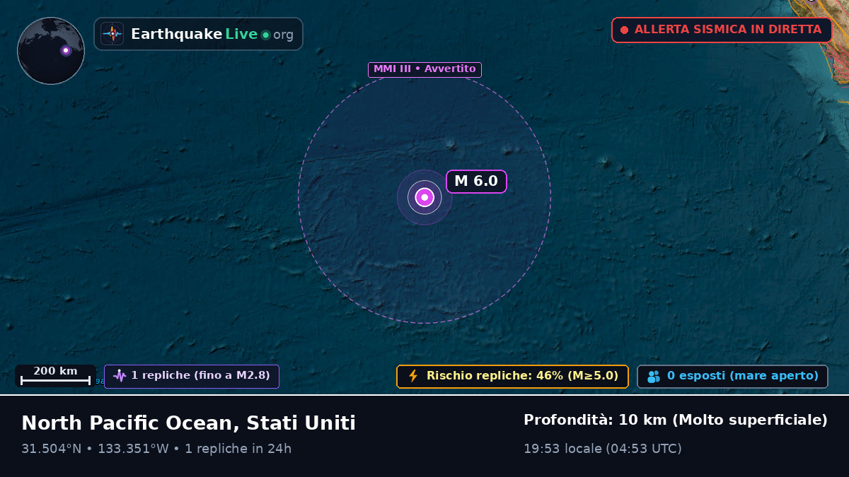 Oceano Pacifico settentrionale (Stati Uniti)