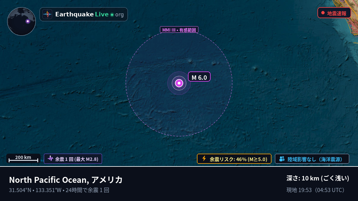 北太平洋 (アメリカ)