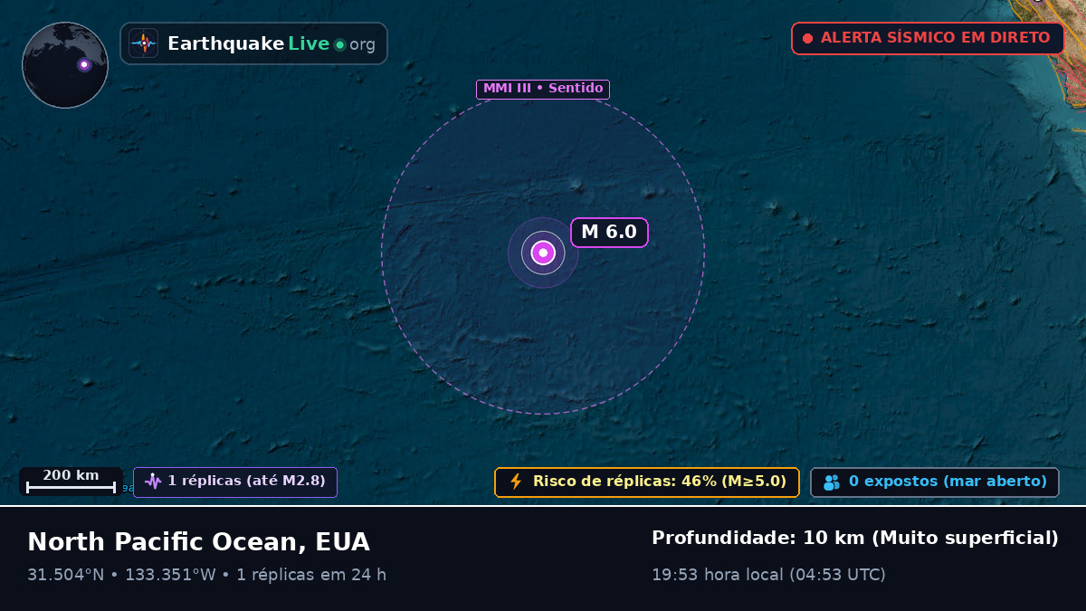 Oceano Pacífico Norte (EUA)