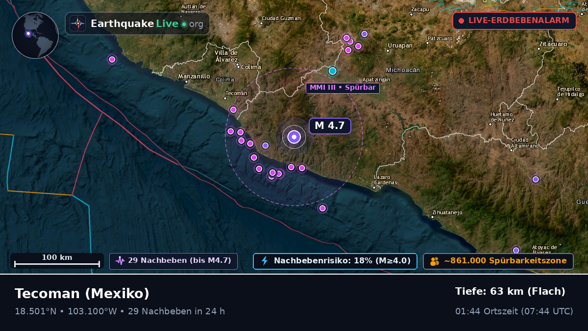 Colima, Mexiko