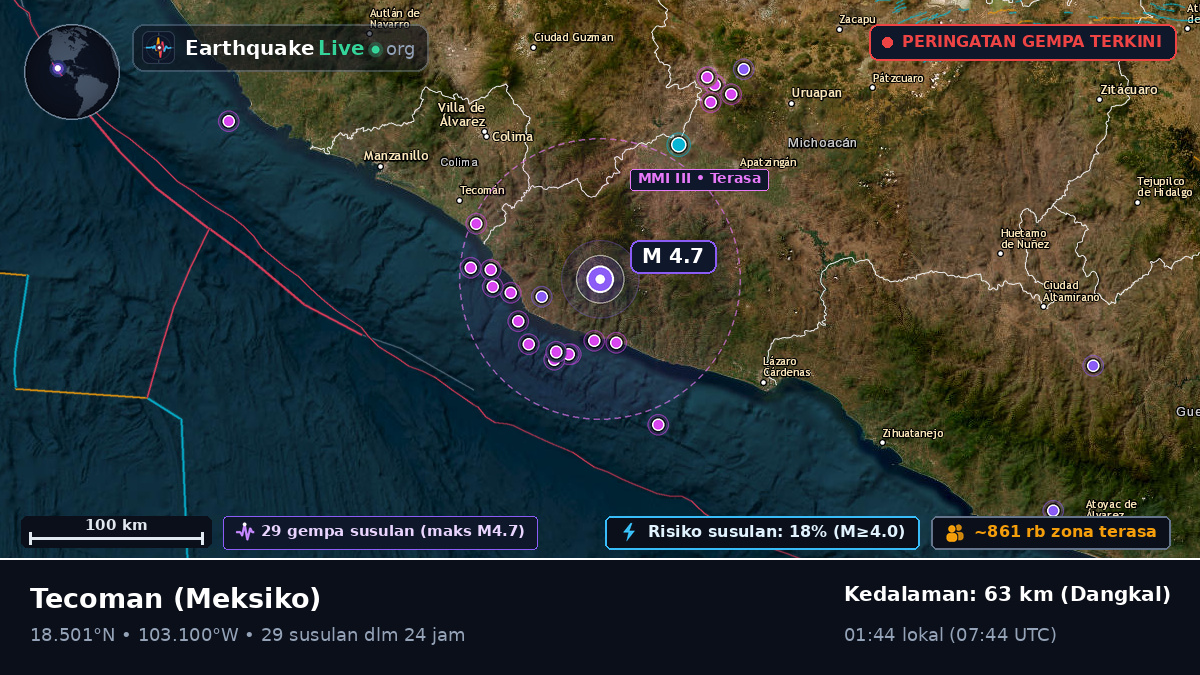 Colima, Meksiko