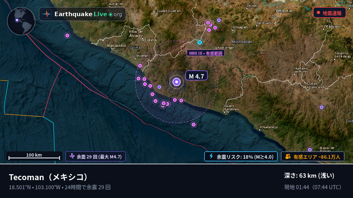 Colima, メキシコ
