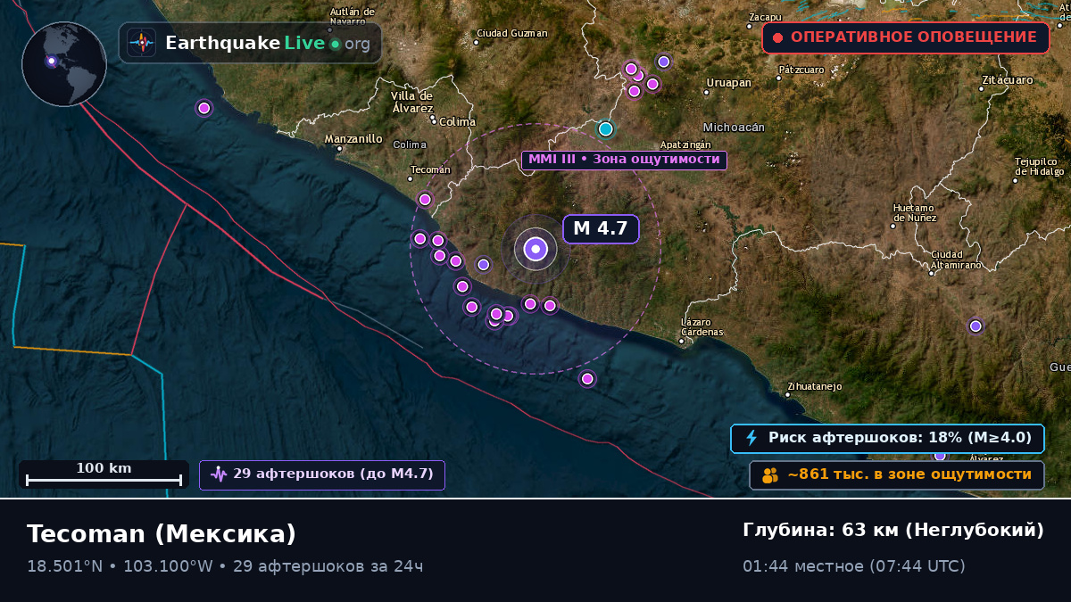 Colima, Мексика