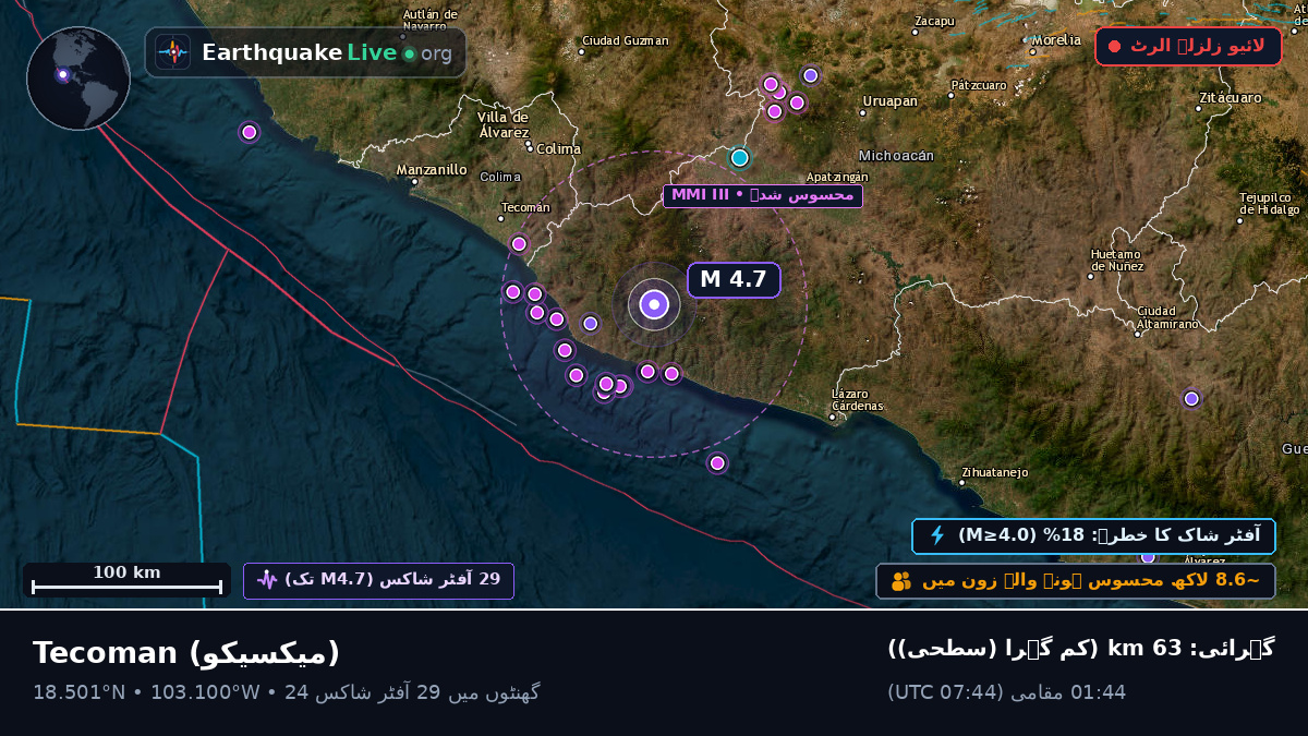 Colima, میکسیکو