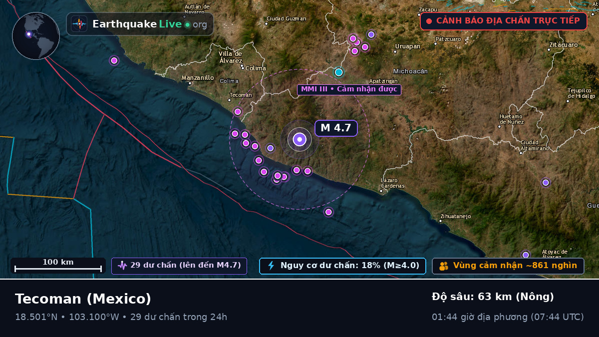 Colima, Mexico
